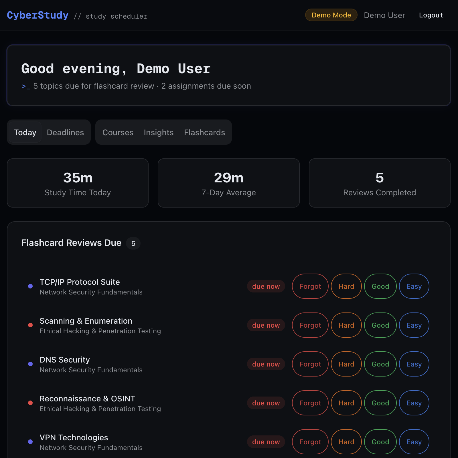 Daily briefing dashboard showing study priorities and SRS reviews due